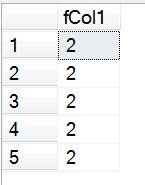 Table showing values for column fcol1.