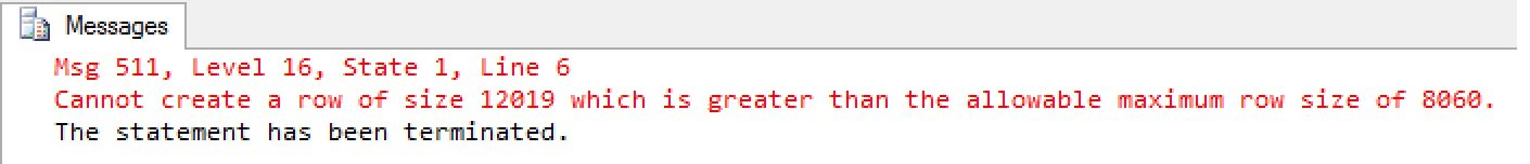 Error message dialog for SQL Server.
