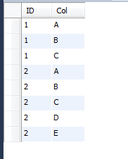 Window displaying column names and values.