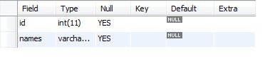 Table definition in SQL Server Management Studio.