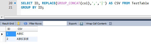 SQL server test table with data.