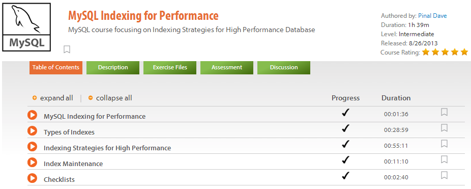 MySQL Course Overview.
