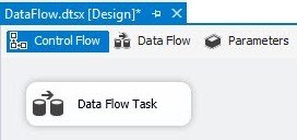 Data Flow Task.