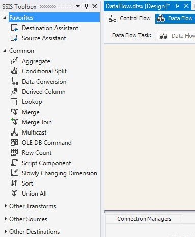 SSIS Data Flow Task.