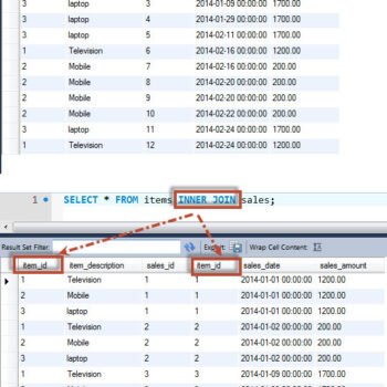 SQL Server joins tool.