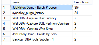 SQL Server Job History.