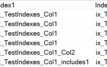 Index overlap warning.