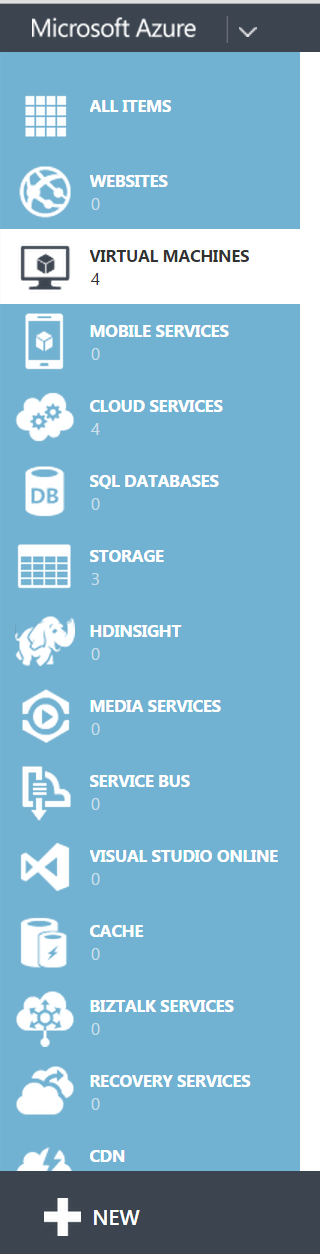 Azure VM.