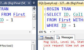 SQL Server Query Execution Plan.