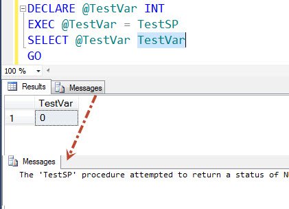 TestVar variable and error message window.