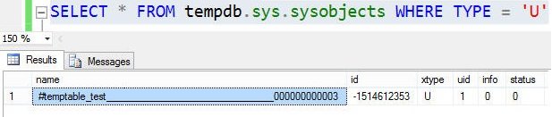 Tempdb sysobjects window.