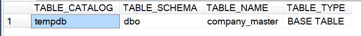 Tempdb database in SQL server.