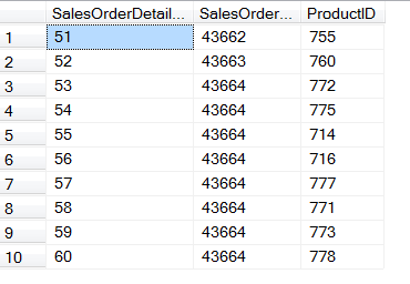 SalesOrderDetail' table.