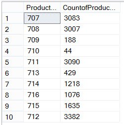 Sql server query results.
