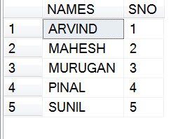 Table with 5 rows and 3 columns.