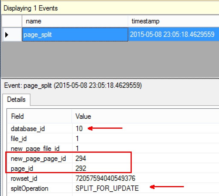Field new_page_page_id Value.