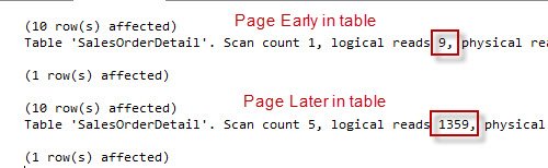 Table Scan Count.