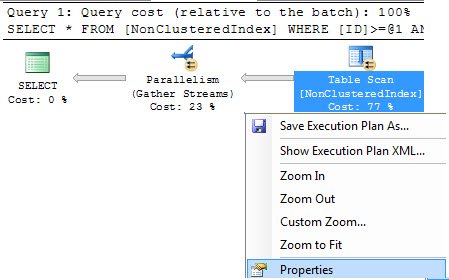 Execution Plan Properties.