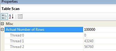 SQL Actual Number Rows.