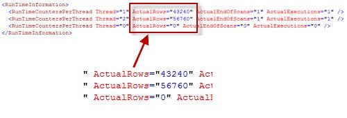 43240 rows actually scanned with ActualRows= ActualRows=0.