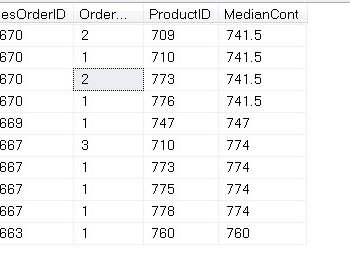 SalesOrderDetail Report Showing Two Records.