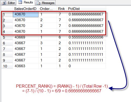 Rank calculation tool window.