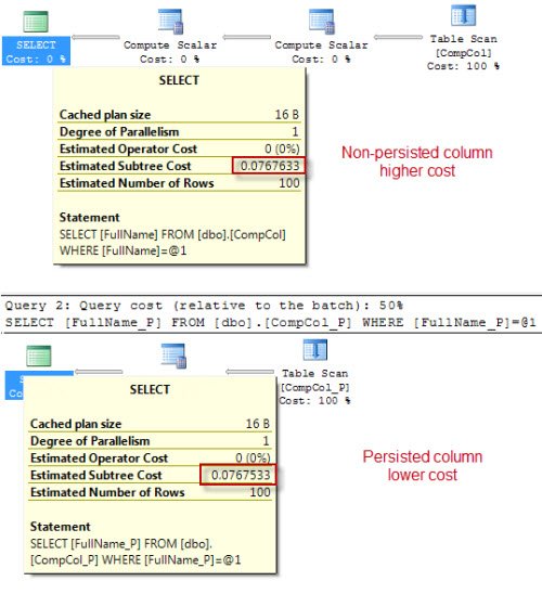 Display of table statistics.