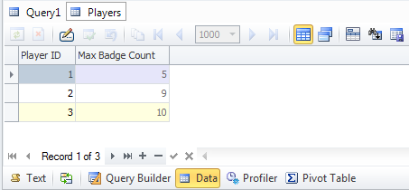 SQL Server profiler results for Query1 showing maximum badge count per player.