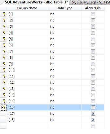 Table with two columns.