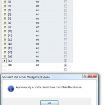 SQL Server primary key error dialog.