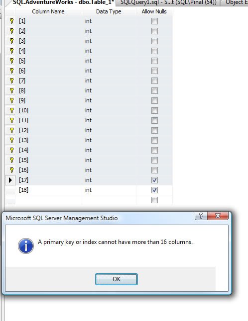 SQL Server primary key error dialog.