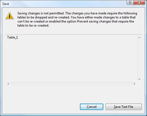 Saving changes dialog box.