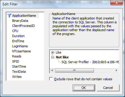 Profile SQL Server 2008.