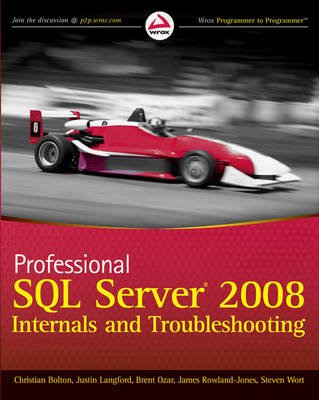 SQL Server performance diagnostic tool.