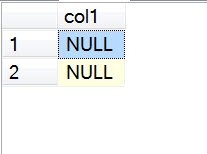 NULL values in SQL Server table.