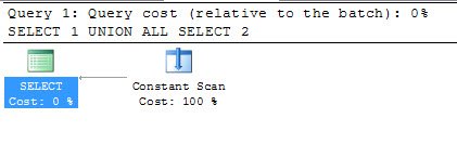 SQL Server query tool window.