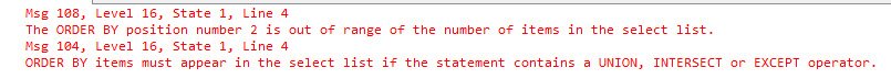 SQL Server error message.