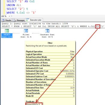 Sql server execution plan.