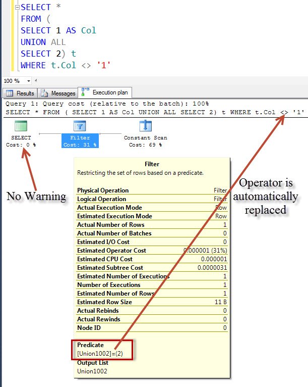 Execution plan with filter predicate.