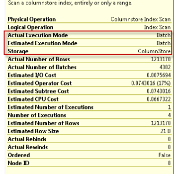 Columnstore index scan.