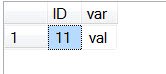 Table displaying ID and a value.