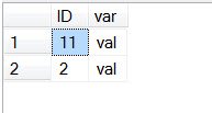 SQL server query window with values.