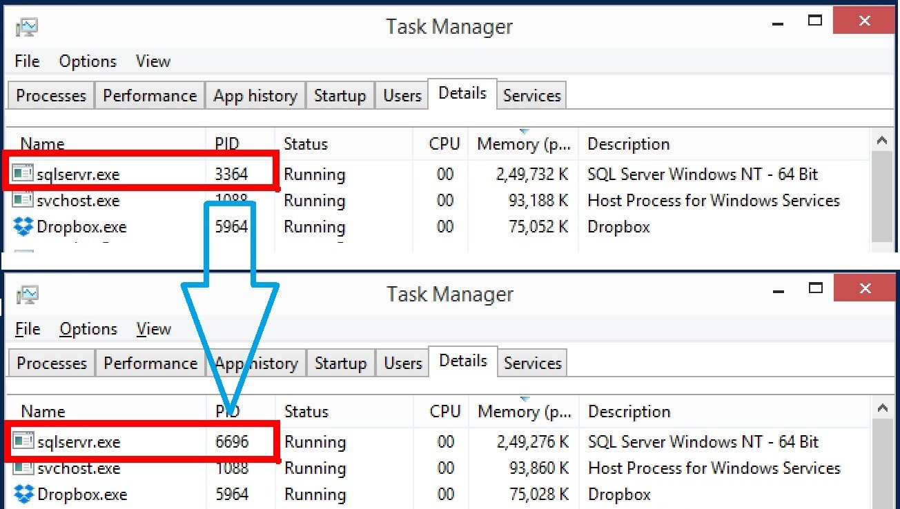 Task Manager.