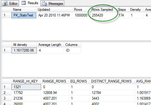 SQL server stats sampling window.