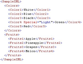 Sample XML document listing Colors and Fruits elements such as White, Blue, Apple and Melon