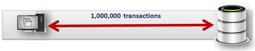 1,000,000,000 transactions.