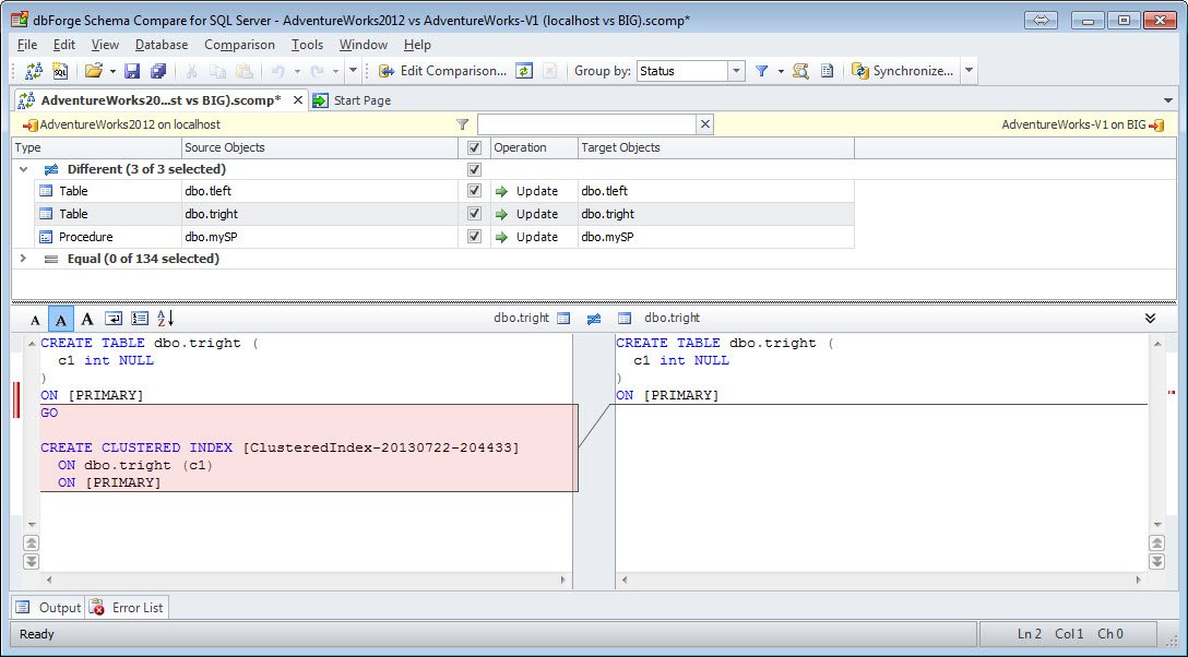 SQL Server database comparison tool.