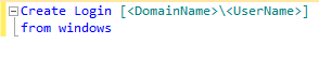 Beginners' SQL Server Security.