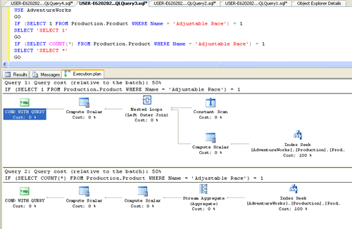 SQL Server Query Execution Plan.