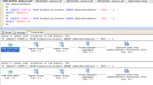 Query execution plan.